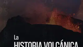 La historia volcánica de Santorini