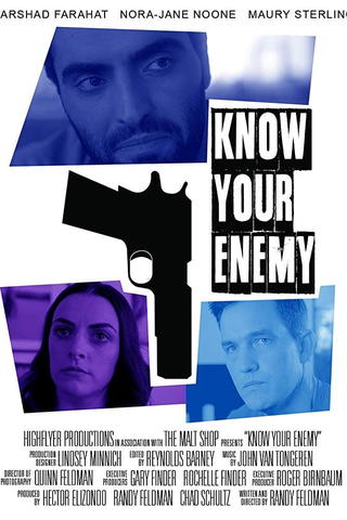 Know Your Enemy