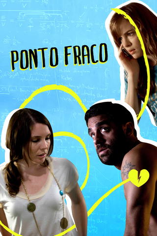 Ponto Fraco