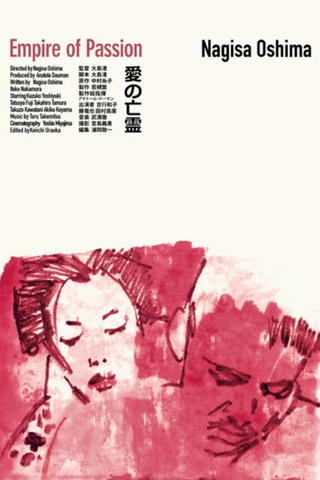 Intohimon valtakunta