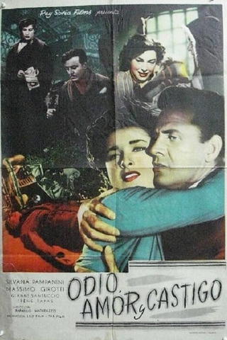 Odio, amor y castigo