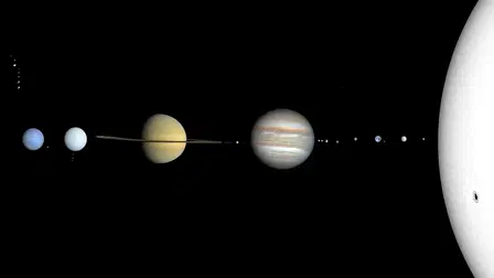 Die Planeten