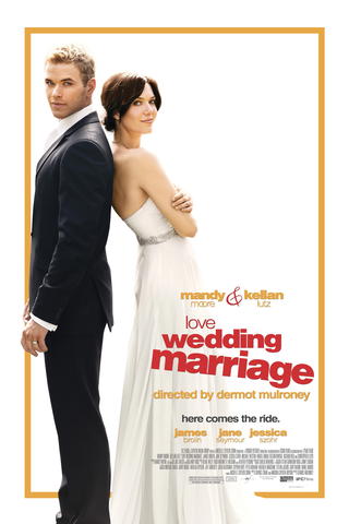 Love Wedding Marriage - Ein Plan zum Verlieben