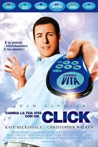 Cambia la tua vita con un click