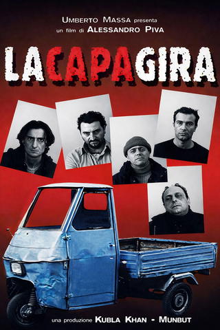 La capa gira