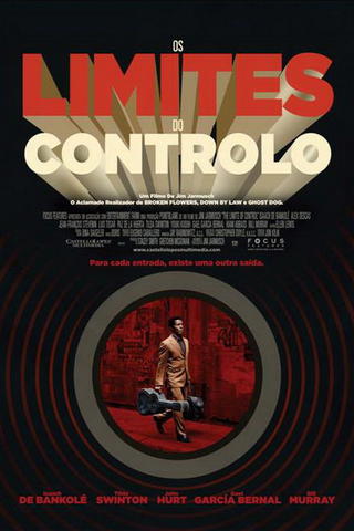 Os Limites do Controle