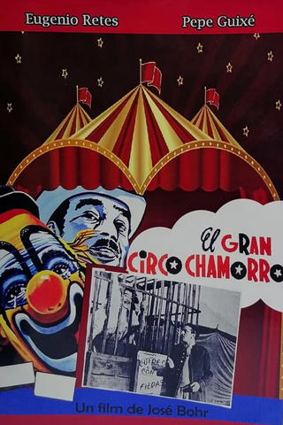 The Big Chamorro Circus
