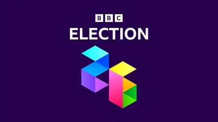 Election Wales 2026