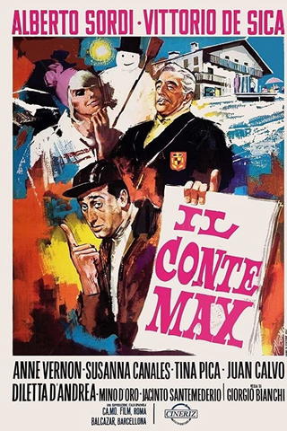 Count Max