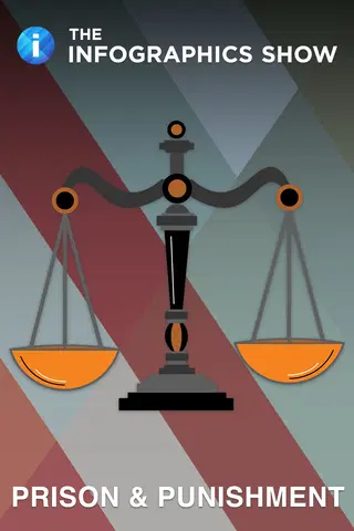 The Infographics Show: Prison & Punishment