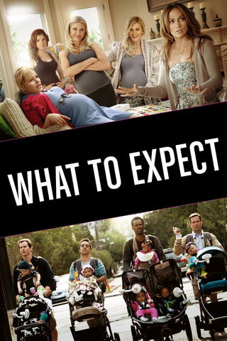 What to Expect, when You're Expecting it?