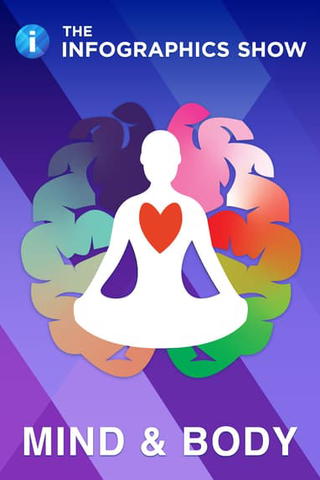 The Infographics Show: Mind & Body