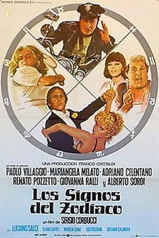 Los signos del zodíaco