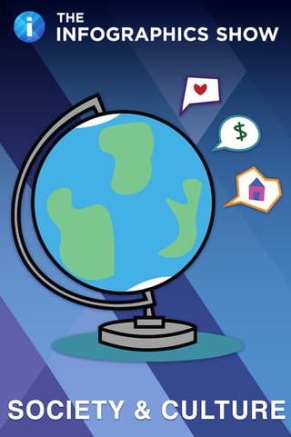 The Infographics Show: Society & Culture