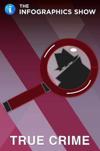The Infographics Show: True Crime