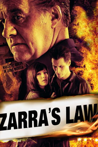 Zarra's Law